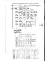 Предварительный просмотр 57 страницы Yaesu FT-767GX Service Manual