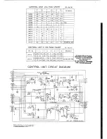 Предварительный просмотр 65 страницы Yaesu FT-767GX Service Manual