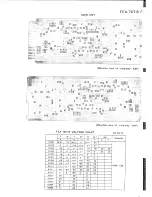 Предварительный просмотр 80 страницы Yaesu FT-767GX Service Manual