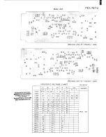 Предварительный просмотр 88 страницы Yaesu FT-767GX Service Manual