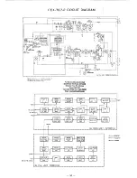 Предварительный просмотр 92 страницы Yaesu FT-767GX Service Manual