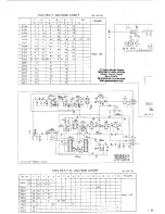 Предварительный просмотр 96 страницы Yaesu FT-767GX Service Manual