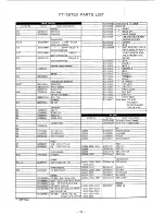 Предварительный просмотр 99 страницы Yaesu FT-767GX Service Manual