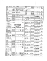 Предварительный просмотр 100 страницы Yaesu FT-767GX Service Manual