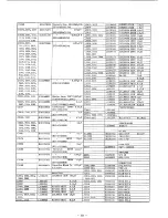 Предварительный просмотр 101 страницы Yaesu FT-767GX Service Manual