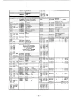 Предварительный просмотр 102 страницы Yaesu FT-767GX Service Manual