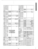 Предварительный просмотр 103 страницы Yaesu FT-767GX Service Manual