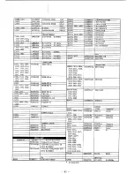 Предварительный просмотр 105 страницы Yaesu FT-767GX Service Manual