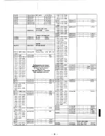 Предварительный просмотр 106 страницы Yaesu FT-767GX Service Manual