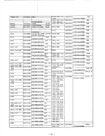 Предварительный просмотр 107 страницы Yaesu FT-767GX Service Manual