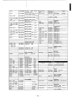 Предварительный просмотр 108 страницы Yaesu FT-767GX Service Manual