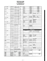 Предварительный просмотр 109 страницы Yaesu FT-767GX Service Manual