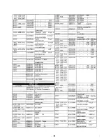 Предварительный просмотр 110 страницы Yaesu FT-767GX Service Manual