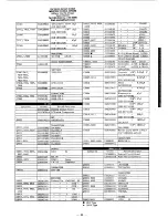 Предварительный просмотр 111 страницы Yaesu FT-767GX Service Manual