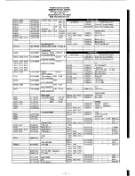 Предварительный просмотр 113 страницы Yaesu FT-767GX Service Manual