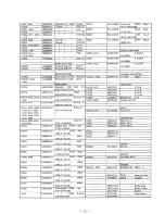 Предварительный просмотр 114 страницы Yaesu FT-767GX Service Manual