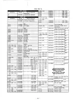 Предварительный просмотр 117 страницы Yaesu FT-767GX Service Manual