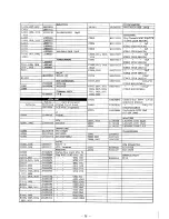 Предварительный просмотр 118 страницы Yaesu FT-767GX Service Manual