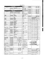 Предварительный просмотр 119 страницы Yaesu FT-767GX Service Manual