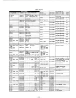 Предварительный просмотр 122 страницы Yaesu FT-767GX Service Manual