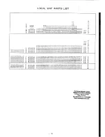 Предварительный просмотр 145 страницы Yaesu FT-767GX Service Manual