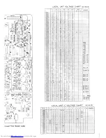 Предварительный просмотр 33 страницы Yaesu FT-767GX Technical Supplement