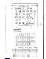 Предварительный просмотр 57 страницы Yaesu FT-767GX Technical Supplement