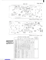 Предварительный просмотр 88 страницы Yaesu FT-767GX Technical Supplement