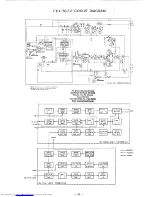 Предварительный просмотр 92 страницы Yaesu FT-767GX Technical Supplement