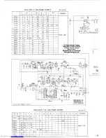 Предварительный просмотр 96 страницы Yaesu FT-767GX Technical Supplement