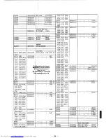 Предварительный просмотр 106 страницы Yaesu FT-767GX Technical Supplement