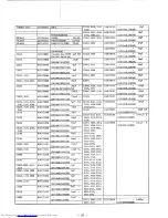 Предварительный просмотр 107 страницы Yaesu FT-767GX Technical Supplement