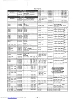 Предварительный просмотр 117 страницы Yaesu FT-767GX Technical Supplement