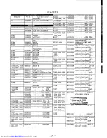 Предварительный просмотр 119 страницы Yaesu FT-767GX Technical Supplement