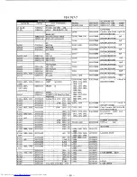 Предварительный просмотр 122 страницы Yaesu FT-767GX Technical Supplement