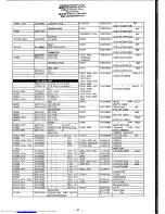 Предварительный просмотр 123 страницы Yaesu FT-767GX Technical Supplement