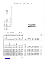 Предварительный просмотр 151 страницы Yaesu FT-767GX Technical Supplement