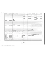 Предварительный просмотр 91 страницы Yaesu FT-77 Operating Manual