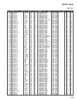 Предварительный просмотр 21 страницы Yaesu FT-7800R Technical Supplement