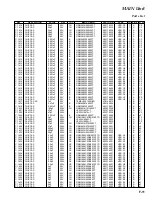 Предварительный просмотр 23 страницы Yaesu FT-7800R Technical Supplement