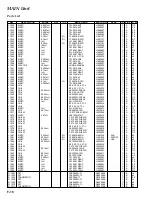 Предварительный просмотр 28 страницы Yaesu FT-7800R Technical Supplement