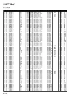 Предварительный просмотр 30 страницы Yaesu FT-7800R Technical Supplement