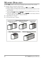 Preview for 34 page of Yaesu FT-7900R Operating Manual