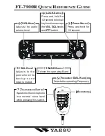 Preview for 81 page of Yaesu FT-7900R Operating Manual