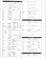 Preview for 25 page of Yaesu FT-7B Manual