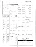 Preview for 26 page of Yaesu FT-7B Manual