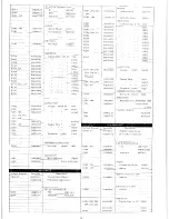 Preview for 27 page of Yaesu FT-7B Manual