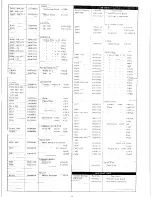 Preview for 29 page of Yaesu FT-7B Manual