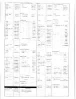 Preview for 30 page of Yaesu FT-7B Manual