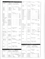 Preview for 31 page of Yaesu FT-7B Manual